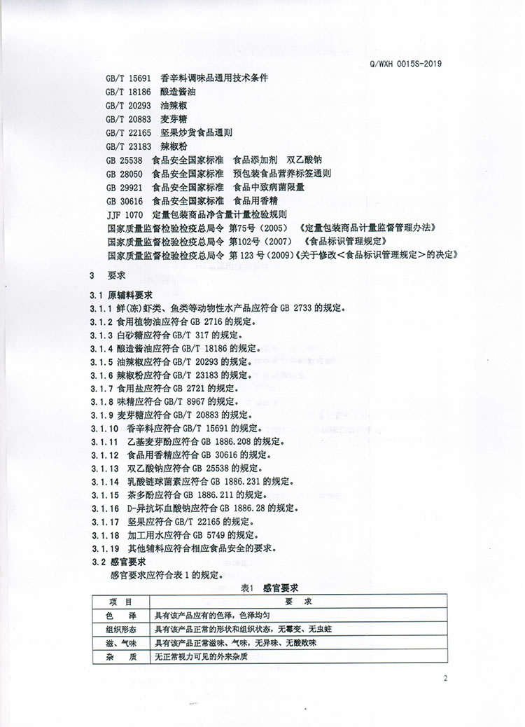 即食風(fēng)味水產(chǎn)制品Q-WXH-0015S-2019-4.jpg